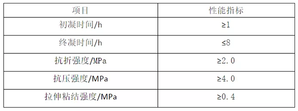 輕質(zhì)抹灰石膏、底層抹灰石膏、面層抹灰石膏有何區(qū)別？